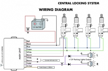 Car Door lock Actuator 12V High Power